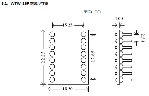 WT588D？