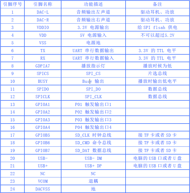亚游集团·ag8(中国)官网-只為非同凡享